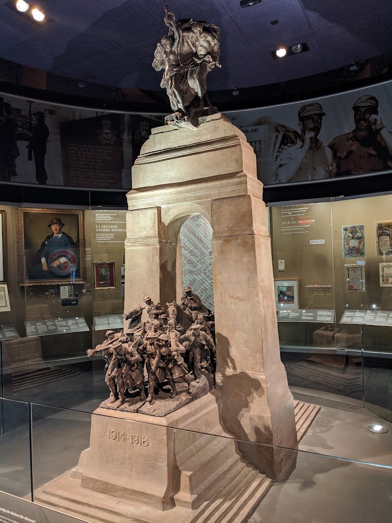 Canadian War Museum