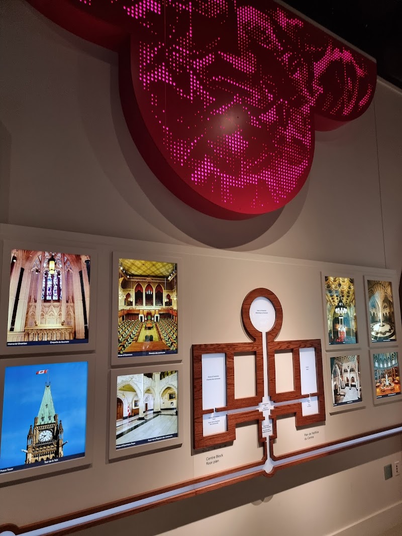 Immersive Experience